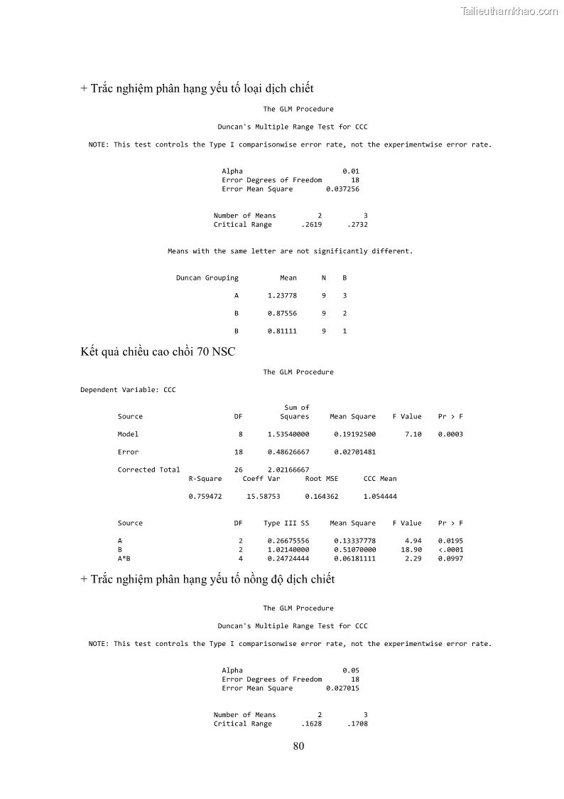 Khóa luận tốt nghiệp nông học Ảnh hưởng của BA, NAA và dịch chiết đến khả năng sinh trưởng của lan Cattleya Cattleya sp. in vitro - 8 Trang 90