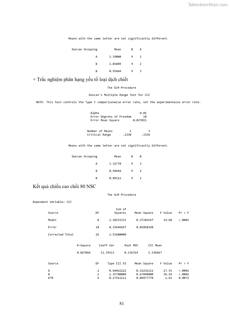 Khóa luận tốt nghiệp nông học Ảnh hưởng của BA, NAA và dịch chiết đến khả năng sinh trưởng của lan Cattleya Cattleya sp. in vitro - 8 Trang 91