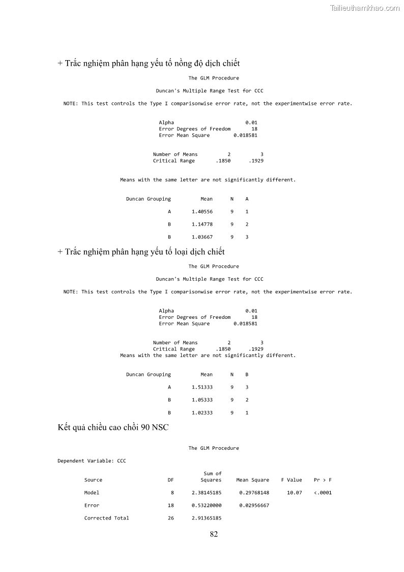 Khóa luận tốt nghiệp nông học Ảnh hưởng của BA, NAA và dịch chiết đến khả năng sinh trưởng của lan Cattleya Cattleya sp. in vitro - 8 Trang 92