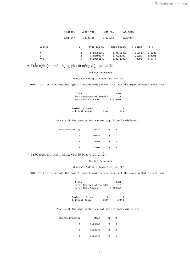 Khóa luận tốt nghiệp nông học Ảnh hưởng của BA, NAA và dịch chiết đến khả năng sinh trưởng của lan Cattleya Cattleya sp. in vitro - 8 Trang 93
