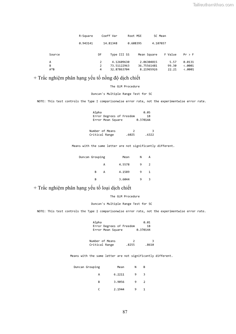 Khóa luận tốt nghiệp nông học Ảnh hưởng của BA, NAA và dịch chiết đến khả năng sinh trưởng của lan Cattleya Cattleya sp. in vitro - 9 Trang 97