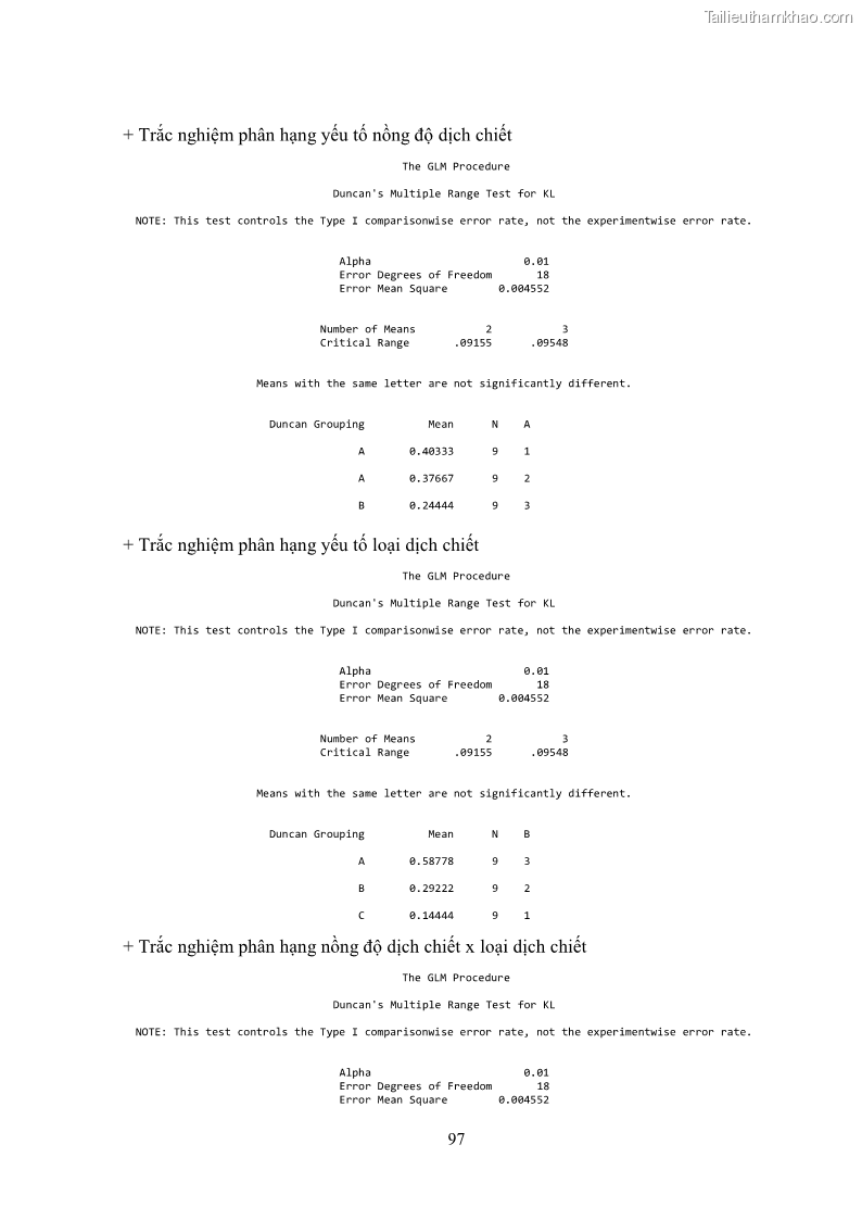 Khóa luận tốt nghiệp nông học Ảnh hưởng của BA, NAA và dịch chiết đến khả năng sinh trưởng của lan Cattleya Cattleya sp. in vitro - 9 Trang 107