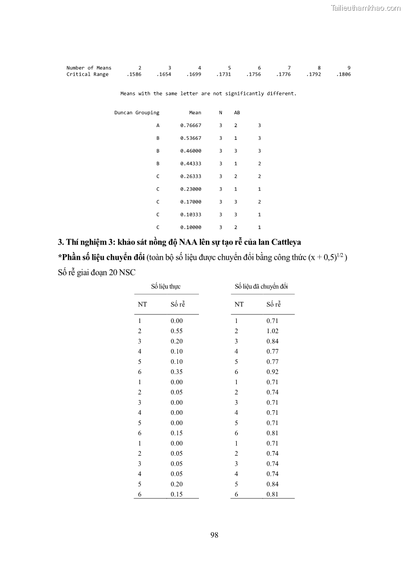 Khóa luận tốt nghiệp nông học Ảnh hưởng của BA, NAA và dịch chiết đến khả năng sinh trưởng của lan Cattleya Cattleya sp. in vitro - 9 Trang 108