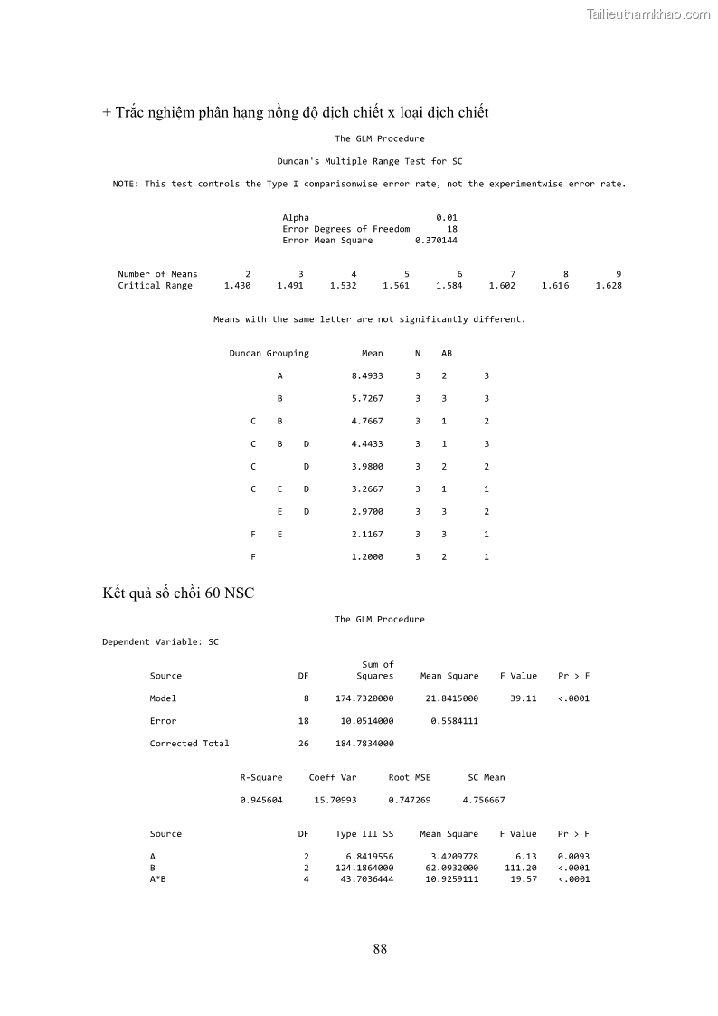 Khóa luận tốt nghiệp nông học Ảnh hưởng của BA, NAA và dịch chiết đến khả năng sinh trưởng của lan Cattleya Cattleya sp. in vitro - 9 Trang 98