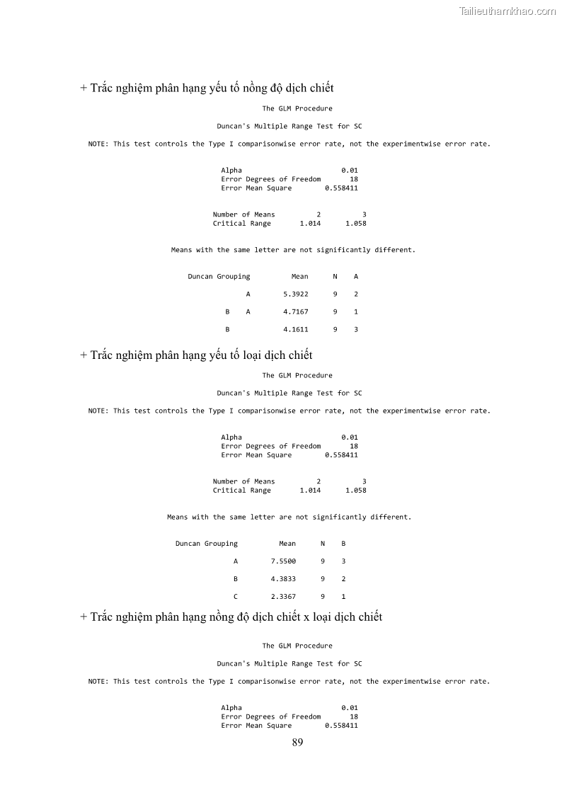 Khóa luận tốt nghiệp nông học Ảnh hưởng của BA, NAA và dịch chiết đến khả năng sinh trưởng của lan Cattleya Cattleya sp. in vitro - 9 Trang 99