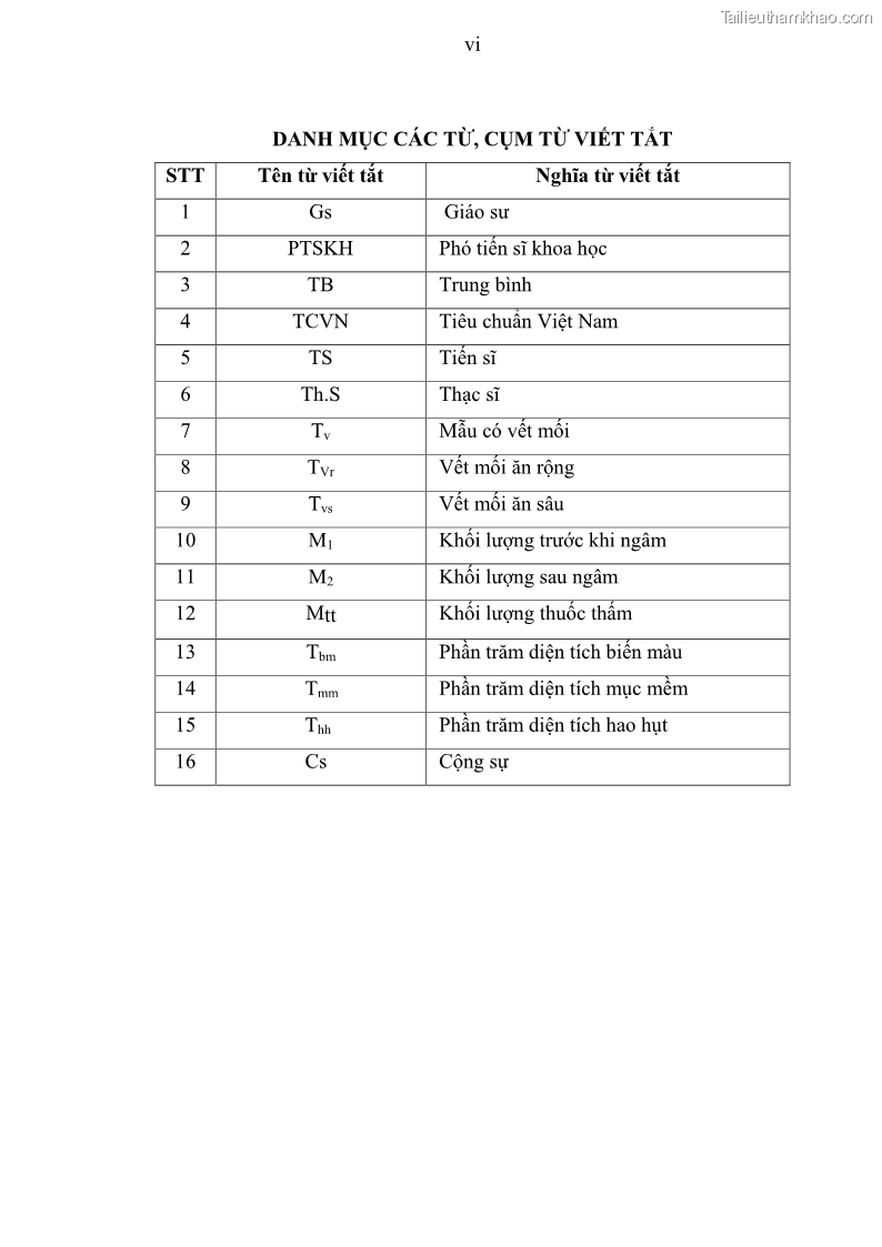 Khóa luận tốt nghiệp nông lâm kết hợp Bước đầu nghiên cứu bảo quản gỗ thông từ vỏ và lá cây bạch đàn trắng Eucalyptus camadulensis Dehnh tại trường Đại Học Nông Lâm Thái Nguyên - 1 Trang 7