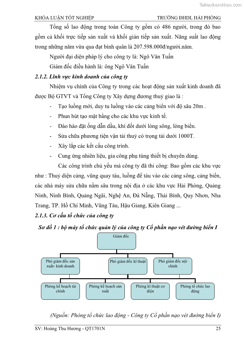 Khóa luận tốt nghiệp quản trị doanh nghiệp Một số biện pháp nâng cao hiệu quả sử dụng nguồn nhân lực tại công ty Cổ phần Nạo vét đường biển I - 3 Trang 35