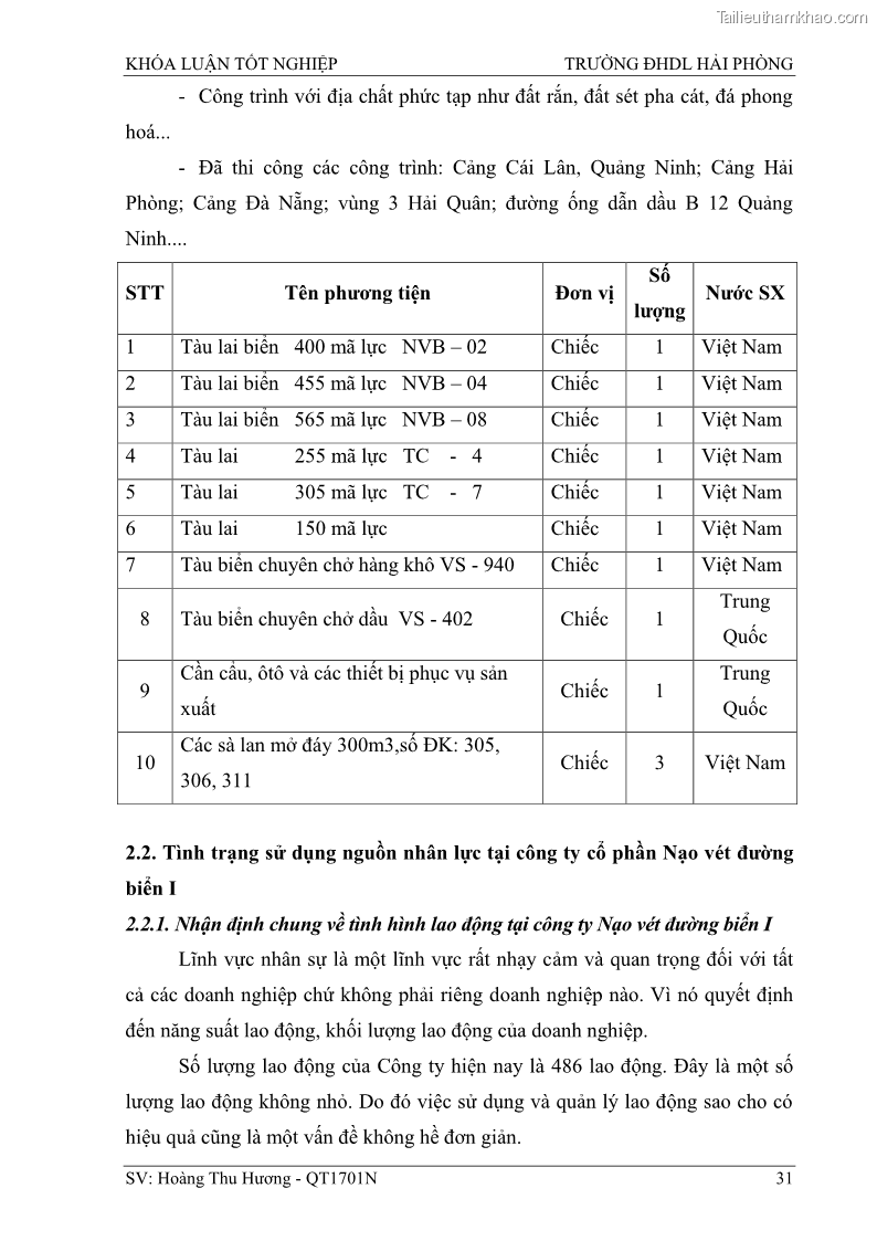 Khóa luận tốt nghiệp quản trị doanh nghiệp Một số biện pháp nâng cao hiệu quả sử dụng nguồn nhân lực tại công ty Cổ phần Nạo vét đường biển I - 4 Trang 41