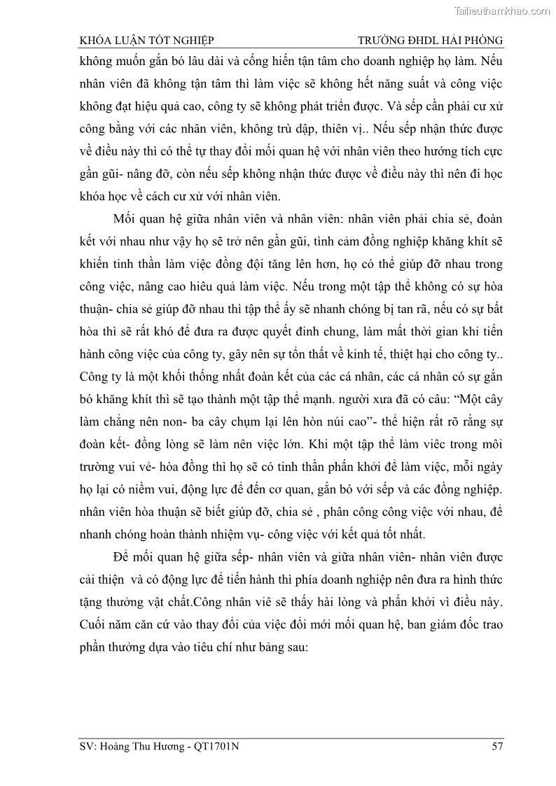 Khóa luận tốt nghiệp quản trị doanh nghiệp Một số biện pháp nâng cao hiệu quả sử dụng nguồn nhân lực tại công ty Cổ phần Nạo vét đường biển I - 6 Trang 67