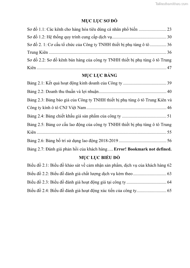 Khóa luận tốt nghiệp quản trị marketing Hoàn thiện hoạt động Marketing-mix nhằm thúc đẩy tiêu thụ sản phẩm của Công ty TNHH thiết bị phụ tùng ô tô Trung Kiên - 1 Trang 10