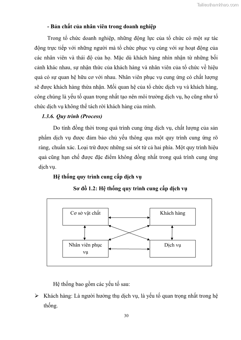 Khóa luận tốt nghiệp quản trị marketing Hoàn thiện hoạt động Marketing-mix nhằm thúc đẩy tiêu thụ sản phẩm của Công ty TNHH thiết bị phụ tùng ô tô Trung Kiên - 4 Trang 41