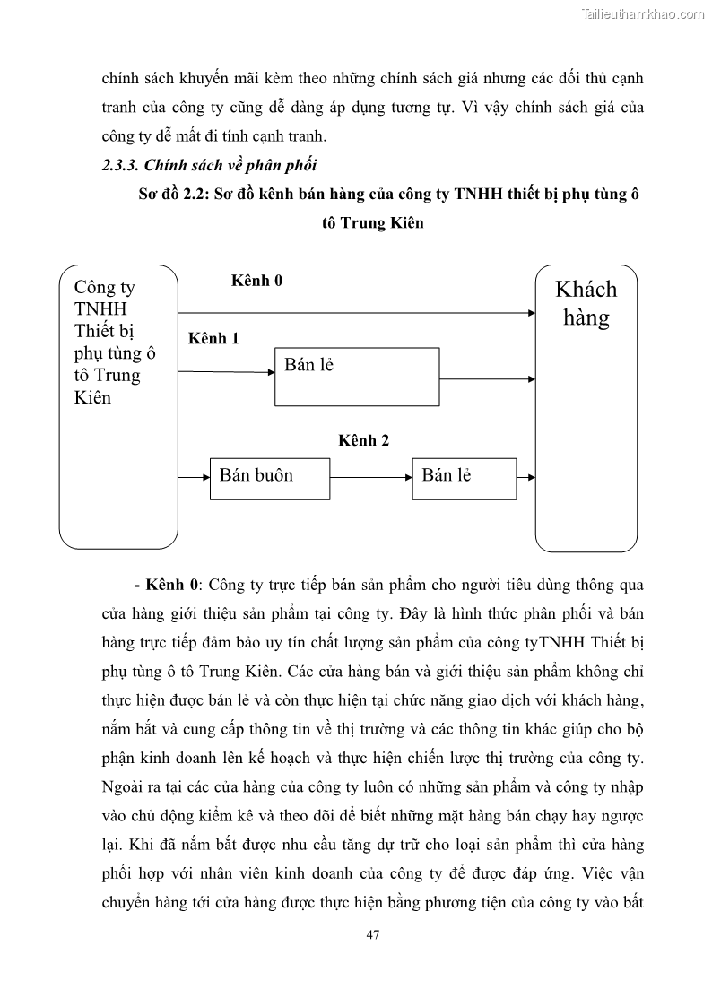 Khóa luận tốt nghiệp quản trị marketing Hoàn thiện hoạt động Marketing-mix nhằm thúc đẩy tiêu thụ sản phẩm của Công ty TNHH thiết bị phụ tùng ô tô Trung Kiên - 5 Trang 58