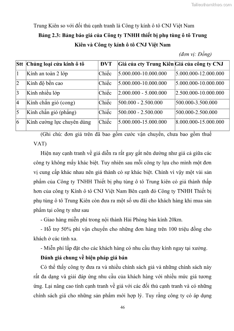 Khóa luận tốt nghiệp quản trị marketing Hoàn thiện hoạt động Marketing-mix nhằm thúc đẩy tiêu thụ sản phẩm của Công ty TNHH thiết bị phụ tùng ô tô Trung Kiên - 5 Trang 57