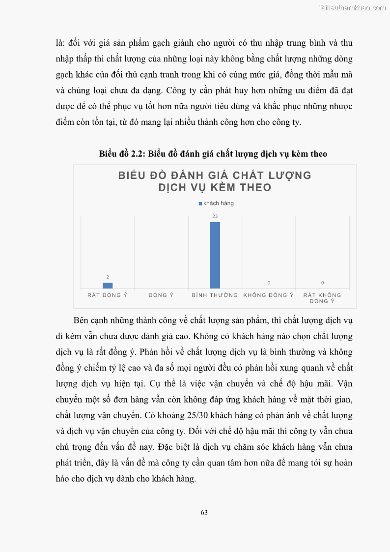 Khóa luận tốt nghiệp quản trị marketing Hoàn thiện hoạt động Marketing-mix nhằm thúc đẩy tiêu thụ sản phẩm của Công ty TNHH thiết bị phụ tùng ô tô Trung Kiên - 7 Trang 74