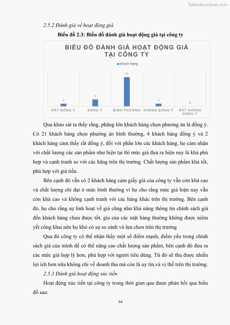 Khóa luận tốt nghiệp quản trị marketing Hoàn thiện hoạt động Marketing-mix nhằm thúc đẩy tiêu thụ sản phẩm của Công ty TNHH thiết bị phụ tùng ô tô Trung Kiên - 7 Trang 75