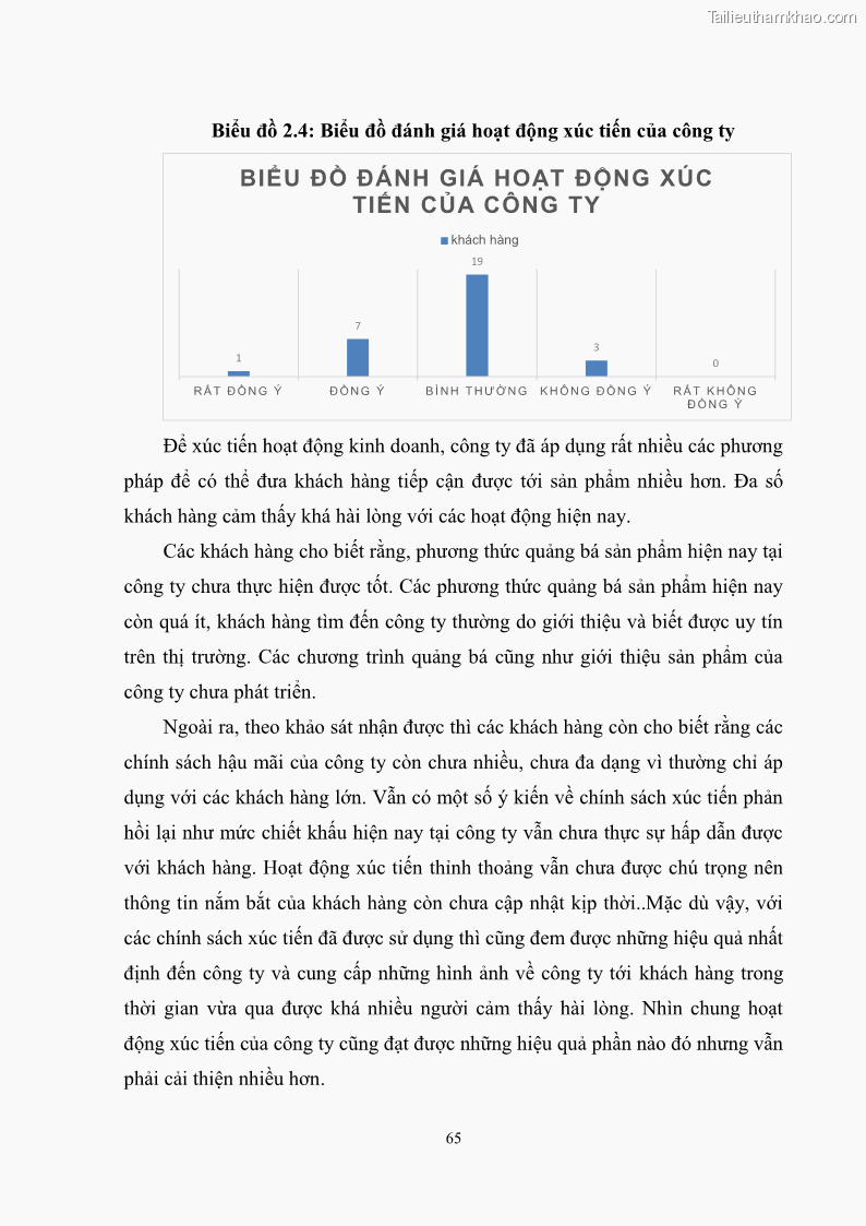 Khóa luận tốt nghiệp quản trị marketing Hoàn thiện hoạt động Marketing-mix nhằm thúc đẩy tiêu thụ sản phẩm của Công ty TNHH thiết bị phụ tùng ô tô Trung Kiên - 7 Trang 76