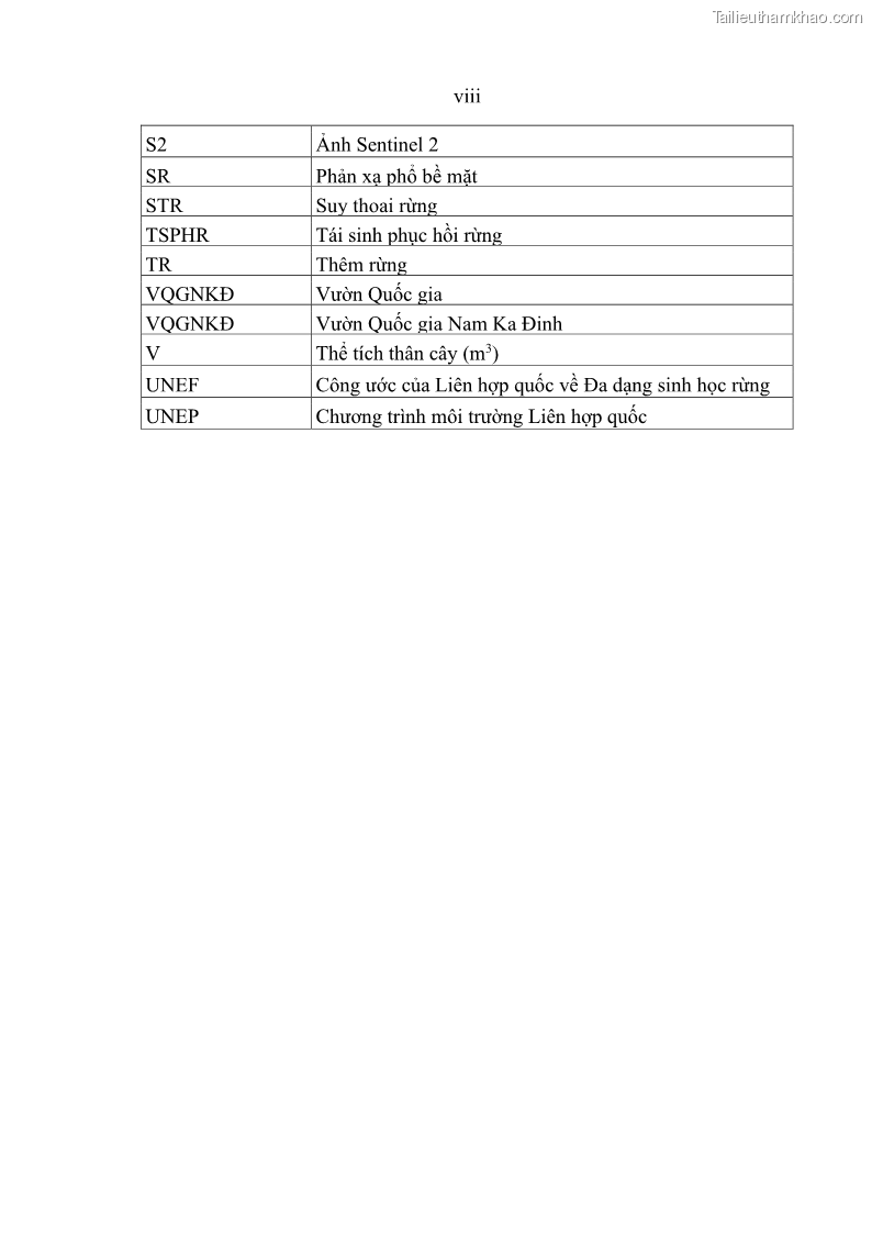 Luận án tiến sĩ lâm nghiệp Nghiên cứu ứng dụng công nghệ địa không gian trong quản lý tài nguyên rừng tại khu vực Vườn Quốc gia Nam Ka Đinh, nước Cộng hòa Dân chủ Nhân dân Lào - 1 Trang 10