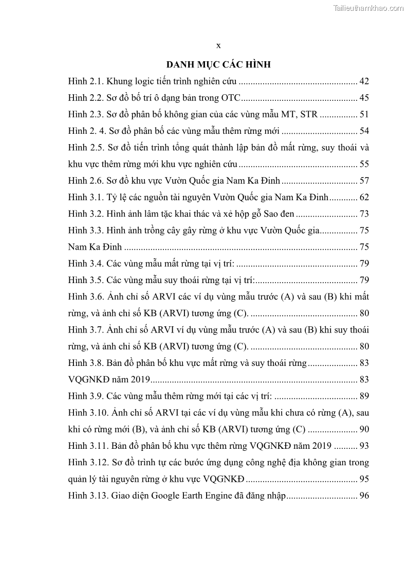 Luận án tiến sĩ lâm nghiệp Nghiên cứu ứng dụng công nghệ địa không gian trong quản lý tài nguyên rừng tại khu vực Vườn Quốc gia Nam Ka Đinh, nước Cộng hòa Dân chủ Nhân dân Lào - 1 Trang 12