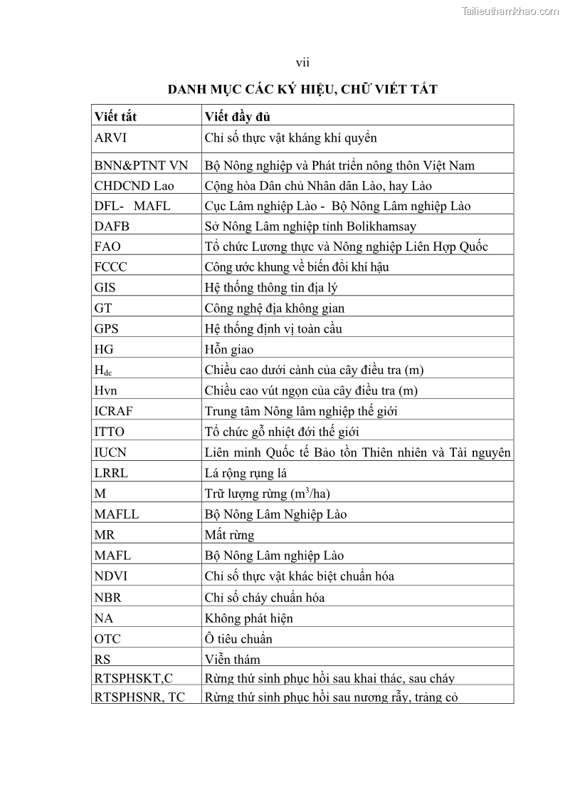 Luận án tiến sĩ lâm nghiệp Nghiên cứu ứng dụng công nghệ địa không gian trong quản lý tài nguyên rừng tại khu vực Vườn Quốc gia Nam Ka Đinh, nước Cộng hòa Dân chủ Nhân dân Lào - 1 Trang 9