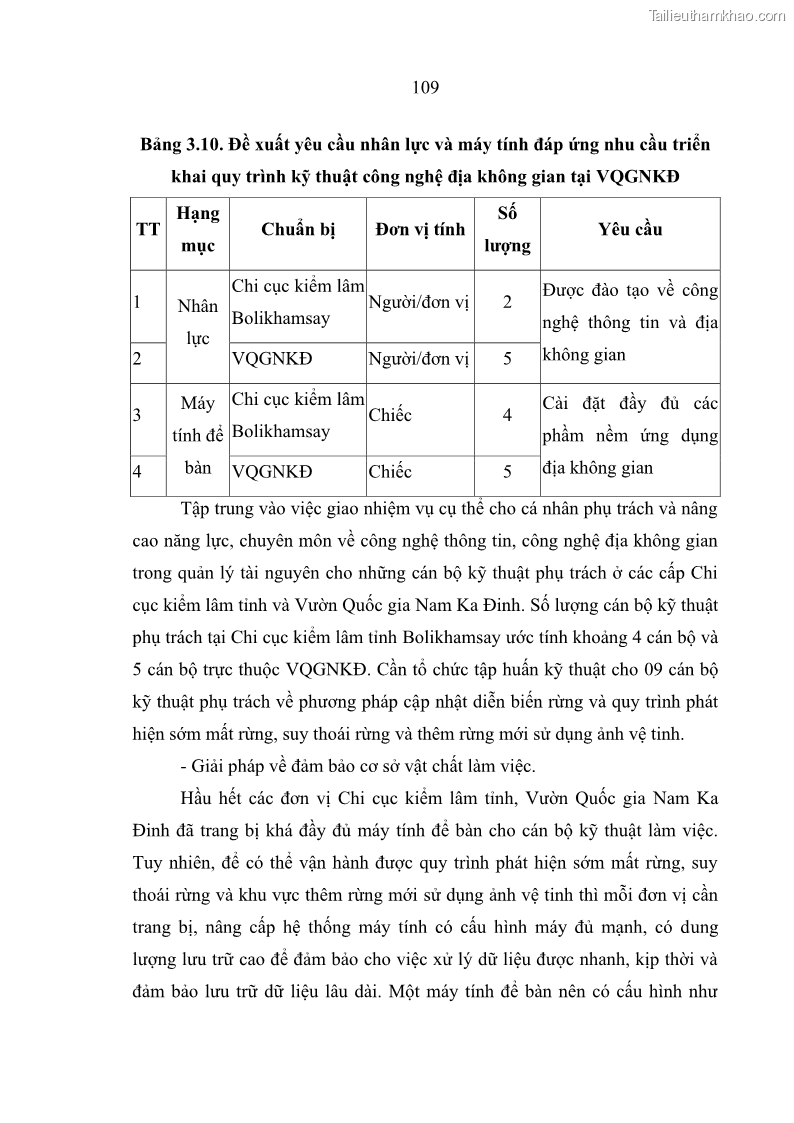 Luận án tiến sĩ lâm nghiệp Nghiên cứu ứng dụng công nghệ địa không gian trong quản lý tài nguyên rừng tại khu vực Vườn Quốc gia Nam Ka Đinh, nước Cộng hòa Dân chủ Nhân dân Lào - 11 Trang 122