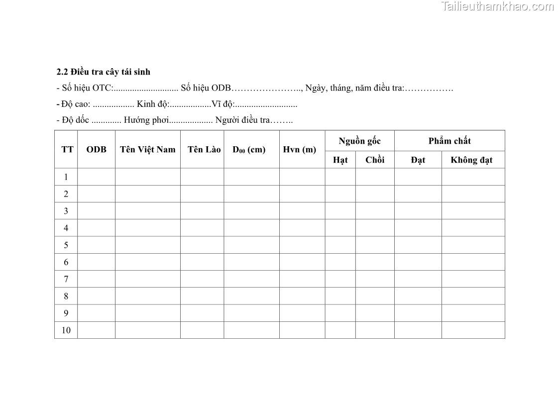 Luận án tiến sĩ lâm nghiệp Nghiên cứu ứng dụng công nghệ địa không gian trong quản lý tài nguyên rừng tại khu vực Vườn Quốc gia Nam Ka Đinh, nước Cộng hòa Dân chủ Nhân dân Lào - 13 Trang 147