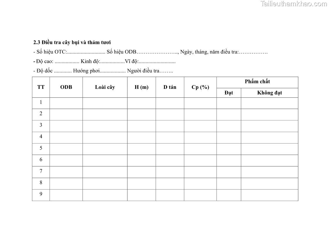 Luận án tiến sĩ lâm nghiệp Nghiên cứu ứng dụng công nghệ địa không gian trong quản lý tài nguyên rừng tại khu vực Vườn Quốc gia Nam Ka Đinh, nước Cộng hòa Dân chủ Nhân dân Lào - 13 Trang 148