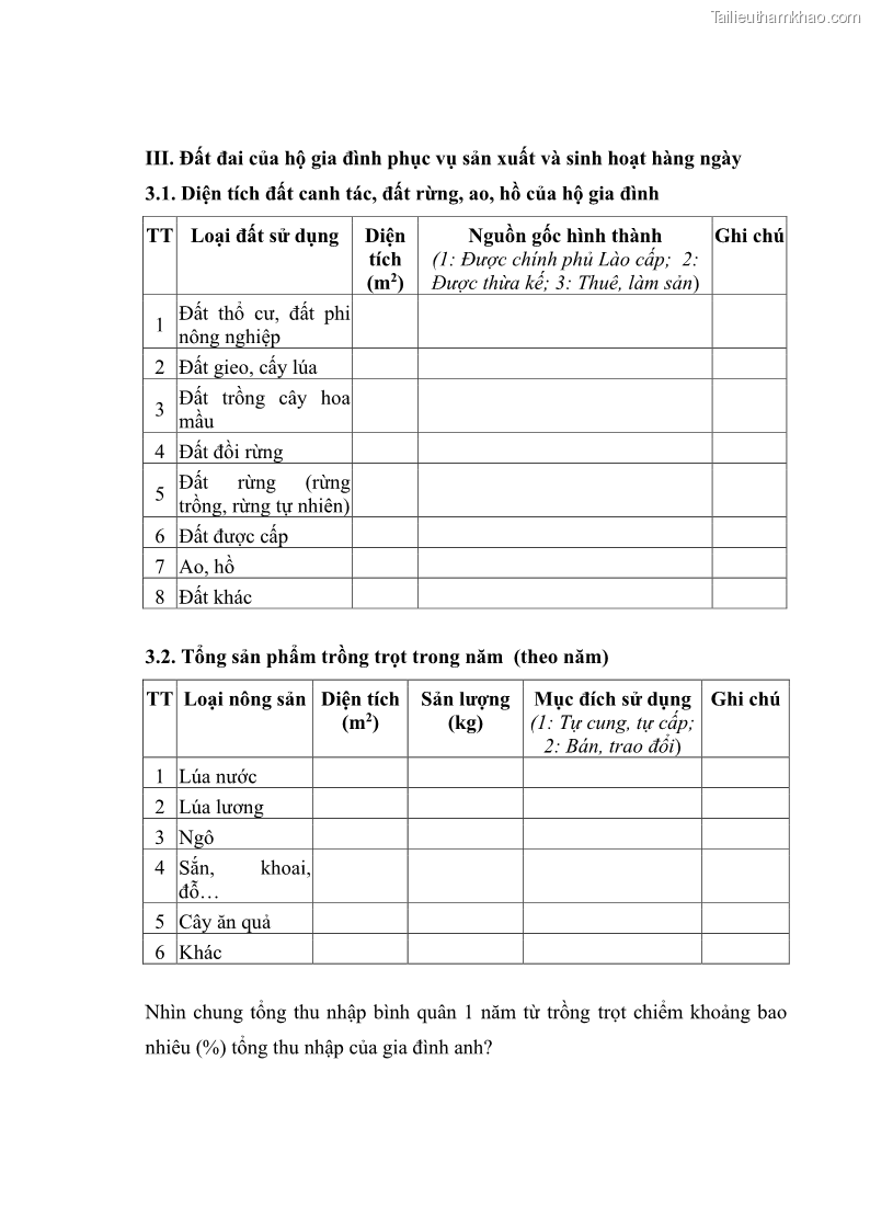 Luận án tiến sĩ lâm nghiệp Nghiên cứu ứng dụng công nghệ địa không gian trong quản lý tài nguyên rừng tại khu vực Vườn Quốc gia Nam Ka Đinh, nước Cộng hòa Dân chủ Nhân dân Lào - 14 Trang 158