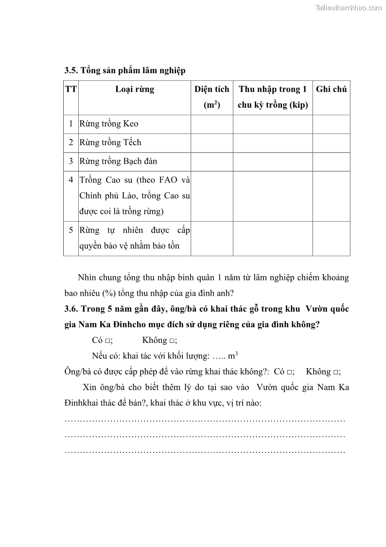Luận án tiến sĩ lâm nghiệp Nghiên cứu ứng dụng công nghệ địa không gian trong quản lý tài nguyên rừng tại khu vực Vườn Quốc gia Nam Ka Đinh, nước Cộng hòa Dân chủ Nhân dân Lào - 14 Trang 160