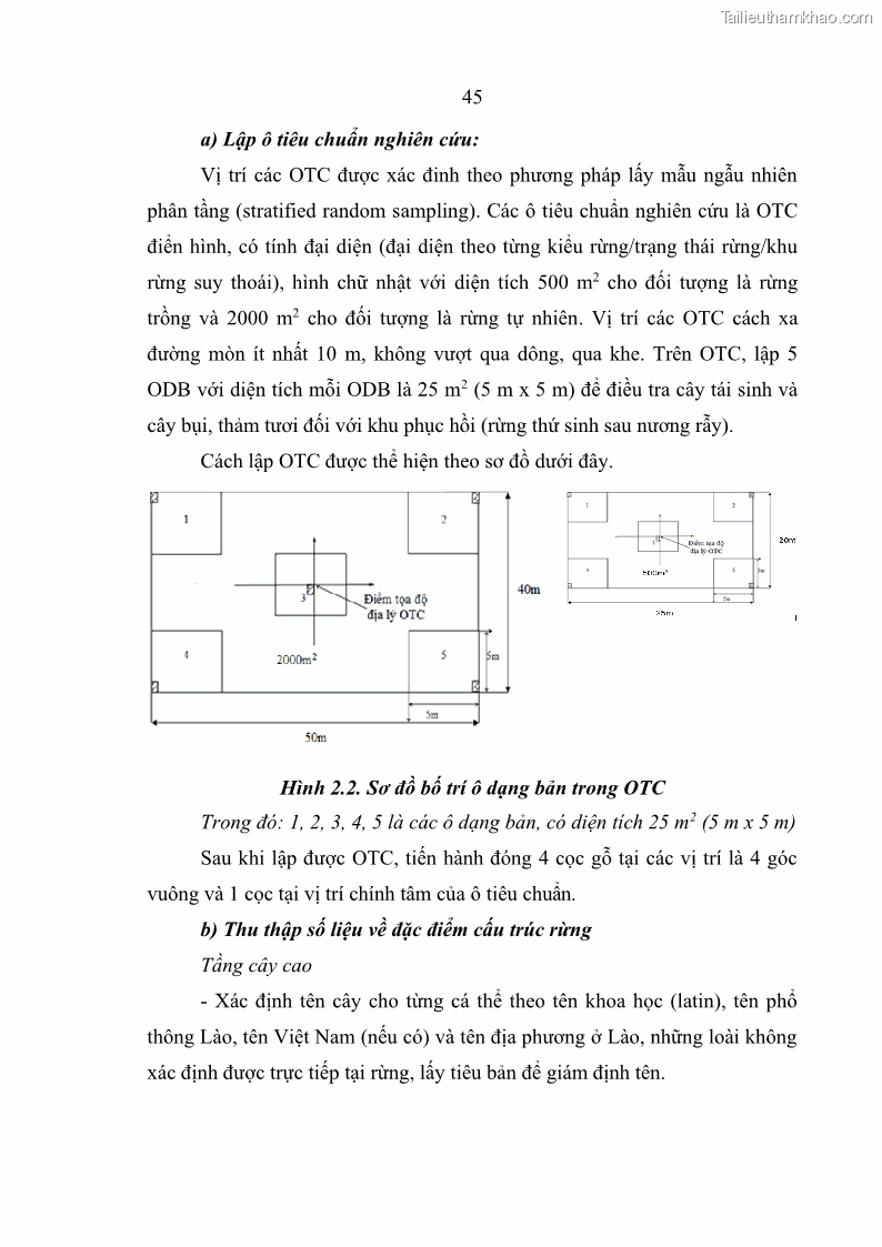 Luận án tiến sĩ lâm nghiệp Nghiên cứu ứng dụng công nghệ địa không gian trong quản lý tài nguyên rừng tại khu vực Vườn Quốc gia Nam Ka Đinh, nước Cộng hòa Dân chủ Nhân dân Lào - 5 Trang 58