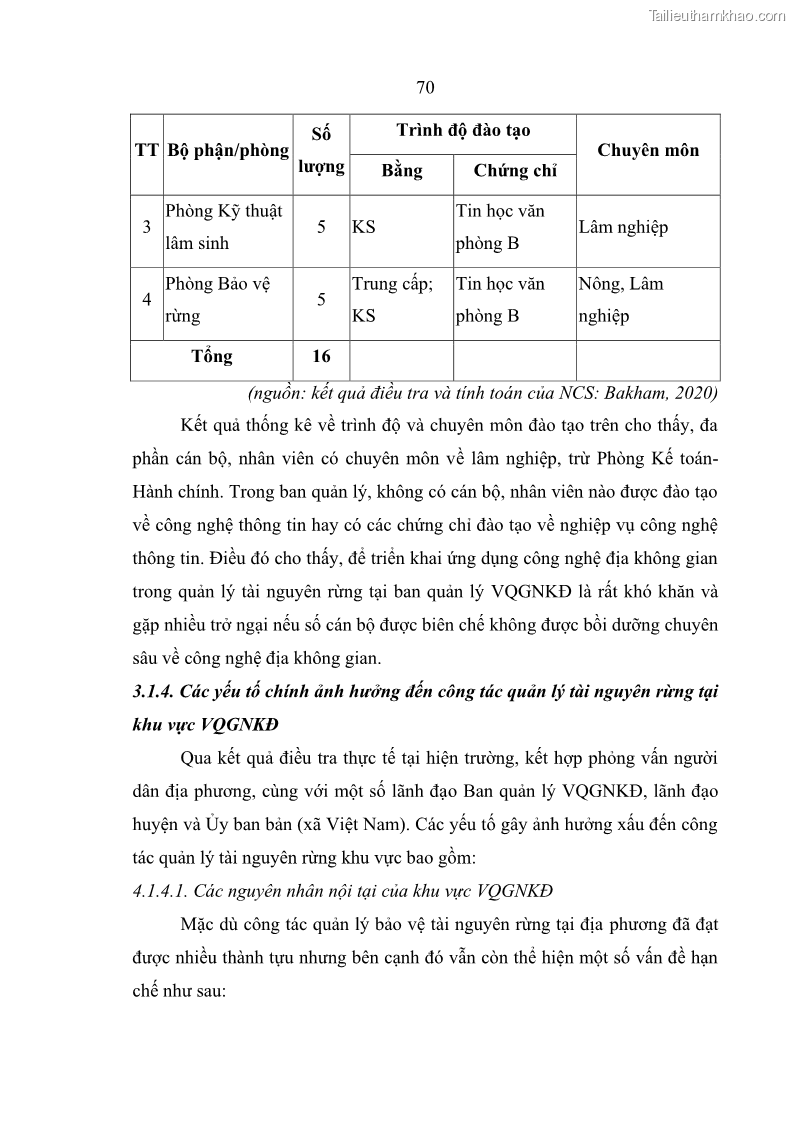 Luận án tiến sĩ lâm nghiệp Nghiên cứu ứng dụng công nghệ địa không gian trong quản lý tài nguyên rừng tại khu vực Vườn Quốc gia Nam Ka Đinh, nước Cộng hòa Dân chủ Nhân dân Lào - 7 Trang 83