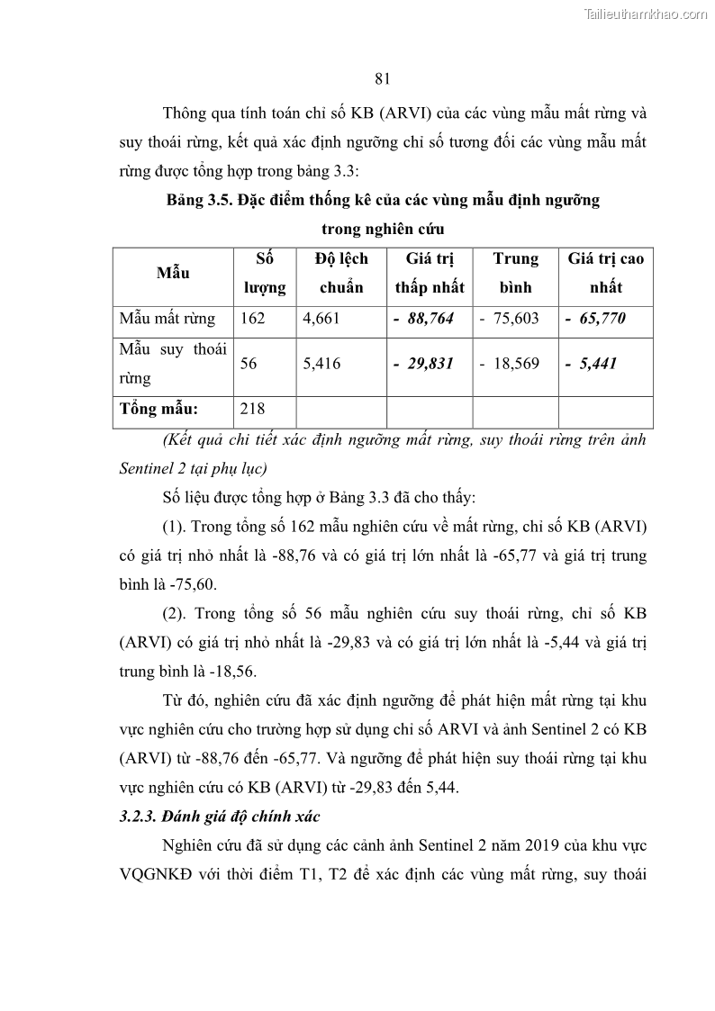 Luận án tiến sĩ lâm nghiệp Nghiên cứu ứng dụng công nghệ địa không gian trong quản lý tài nguyên rừng tại khu vực Vườn Quốc gia Nam Ka Đinh, nước Cộng hòa Dân chủ Nhân dân Lào - 8 Trang 94