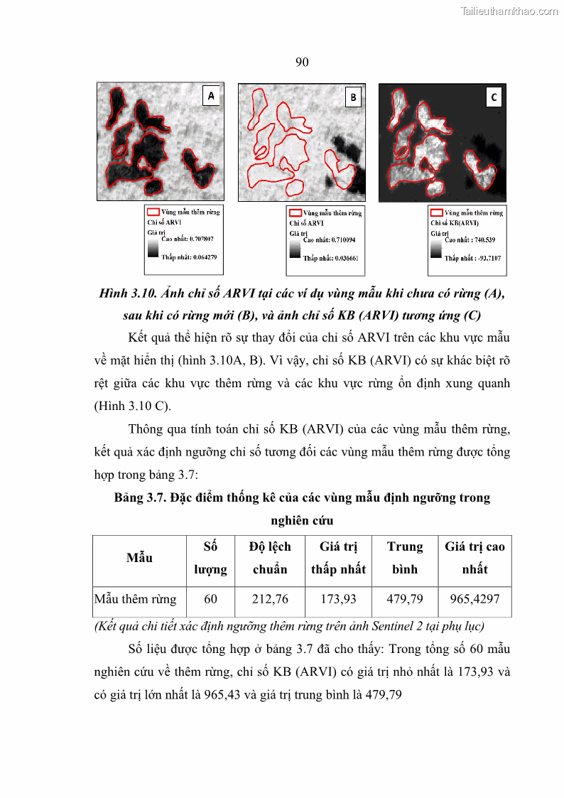Luận án tiến sĩ lâm nghiệp Nghiên cứu ứng dụng công nghệ địa không gian trong quản lý tài nguyên rừng tại khu vực Vườn Quốc gia Nam Ka Đinh, nước Cộng hòa Dân chủ Nhân dân Lào - 9 Trang 103