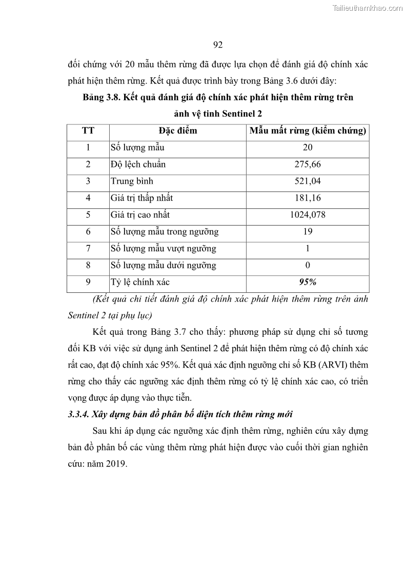 Luận án tiến sĩ lâm nghiệp Nghiên cứu ứng dụng công nghệ địa không gian trong quản lý tài nguyên rừng tại khu vực Vườn Quốc gia Nam Ka Đinh, nước Cộng hòa Dân chủ Nhân dân Lào - 9 Trang 105