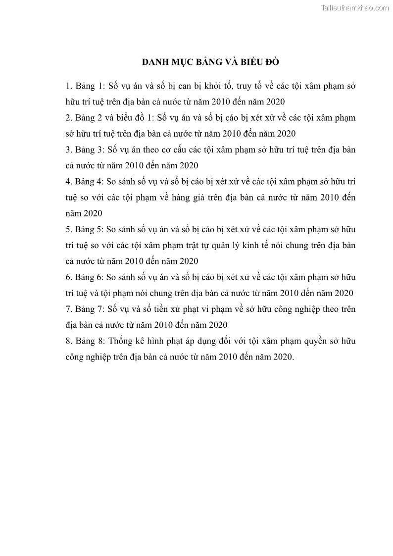 Luận án tiến sĩ luật học Các tội xâm phạm sở hữu trí tuệ theo pháp luật hình sự Việt Nam - 1 Trang 7
