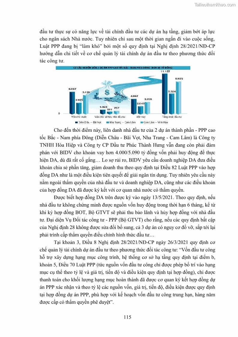 Luận án tiến sĩ luật học Hợp đồng xây dựng - kinh doanh - chuyển giao trong các dự án về giao thông đường bộ theo pháp luật Việt Nam hiện nay - 11 Trang 121