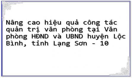 Nâng cao hiệu quả công tác quản trị văn phòng tại Văn phòng HĐND và UBND huyện Lộc Bình, tỉnh Lạng Sơn - 10