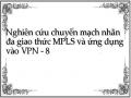 Nghiên cứu chuyển mạch nhãn đa giao thức MPLS và ứng dụng vào VPN - 8