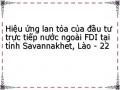 Hiệu ứng lan tỏa của đầu tư trực tiếp nước ngoài FDI tại tỉnh Savannakhet, Lào - 22