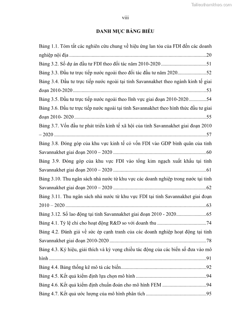 Luận án tiến sĩ quản trị kinh doanh Hiệu ứng lan tỏa của đầu tư trực tiếp nước ngoài FDI tại tỉnh Savannakhet, Lào - 1 Trang 10