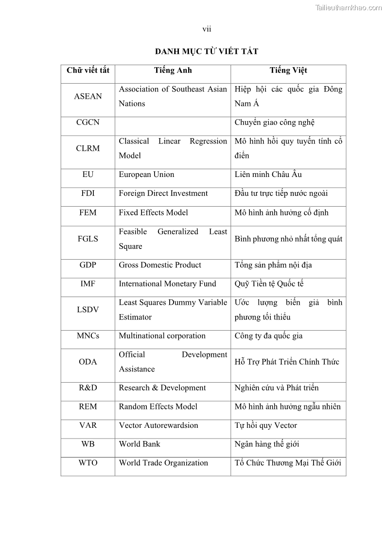 Luận án tiến sĩ quản trị kinh doanh Hiệu ứng lan tỏa của đầu tư trực tiếp nước ngoài FDI tại tỉnh Savannakhet, Lào - 1 Trang 9