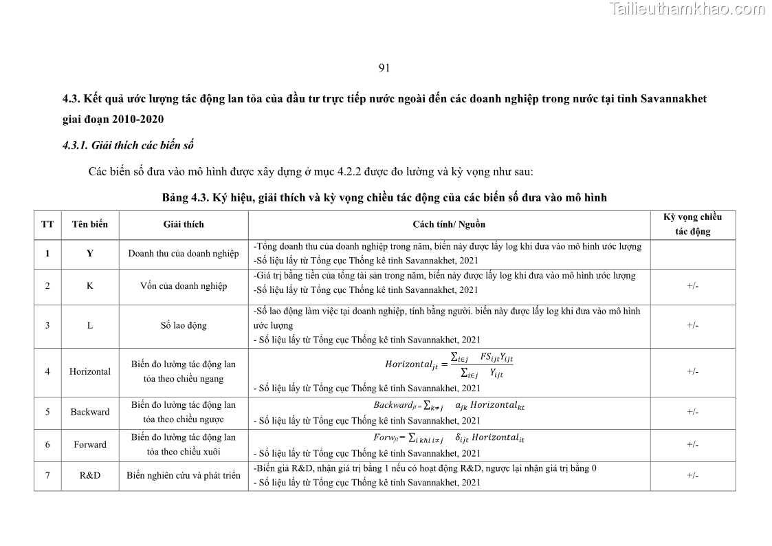Luận án tiến sĩ quản trị kinh doanh Hiệu ứng lan tỏa của đầu tư trực tiếp nước ngoài FDI tại tỉnh Savannakhet, Lào - 9 Trang 103