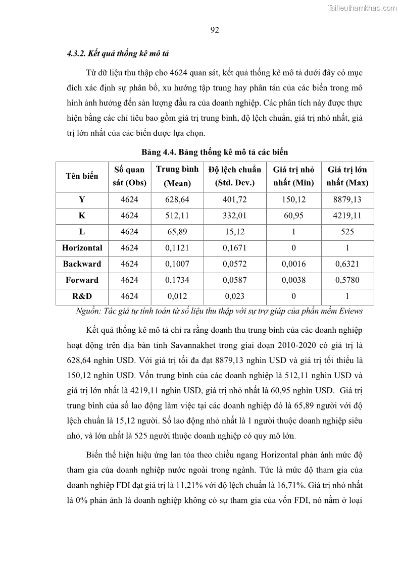 Luận án tiến sĩ quản trị kinh doanh Hiệu ứng lan tỏa của đầu tư trực tiếp nước ngoài FDI tại tỉnh Savannakhet, Lào - 9 Trang 104