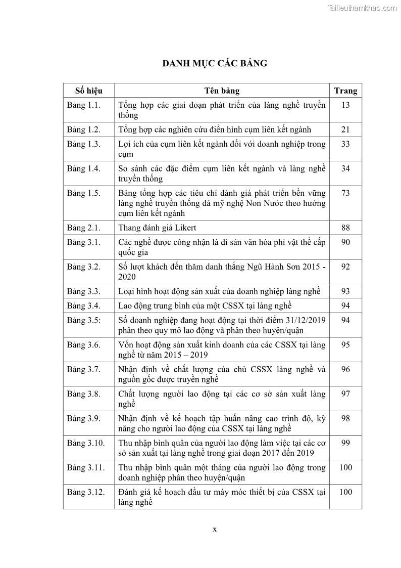 Luận án tiến sĩ quản trị kinh doanh Phát triển làng nghề truyền thống đá mỹ nghệ Non Nước - 1 Trang 12