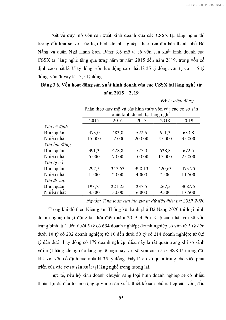 Luận án tiến sĩ quản trị kinh doanh Phát triển làng nghề truyền thống đá mỹ nghệ Non Nước - 10 Trang 109