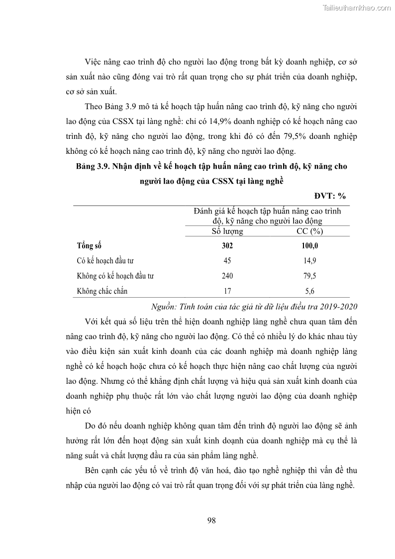 Luận án tiến sĩ quản trị kinh doanh Phát triển làng nghề truyền thống đá mỹ nghệ Non Nước - 10 Trang 112