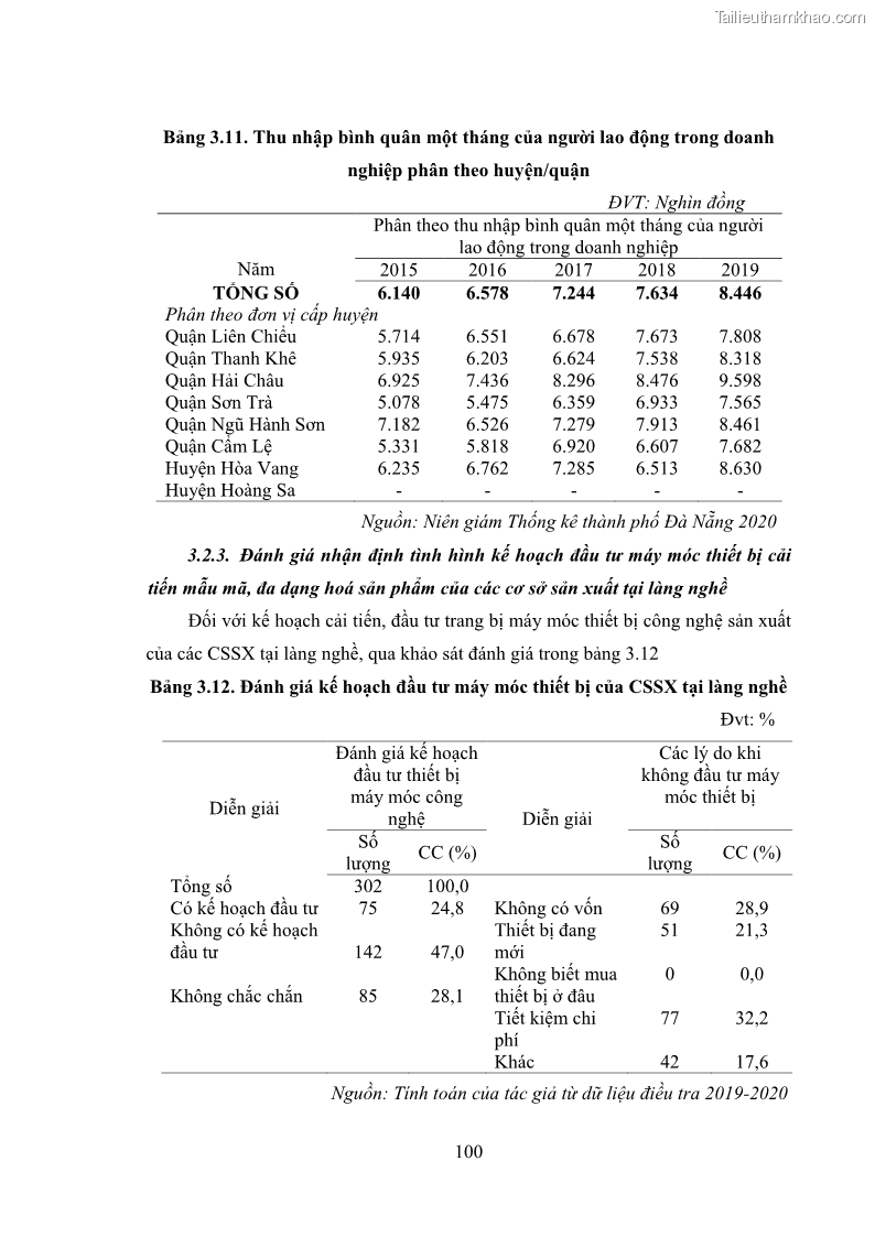 Luận án tiến sĩ quản trị kinh doanh Phát triển làng nghề truyền thống đá mỹ nghệ Non Nước - 10 Trang 114