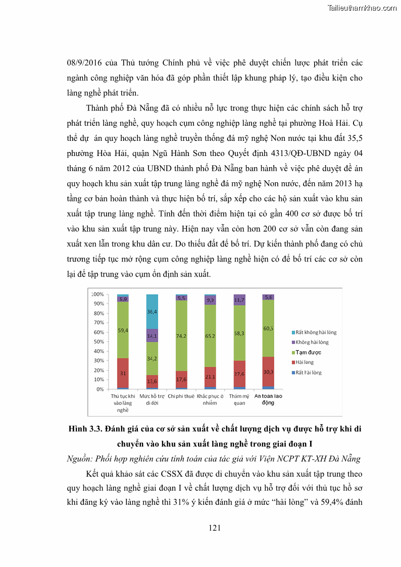 Luận án tiến sĩ quản trị kinh doanh Phát triển làng nghề truyền thống đá mỹ nghệ Non Nước - 12 Trang 135