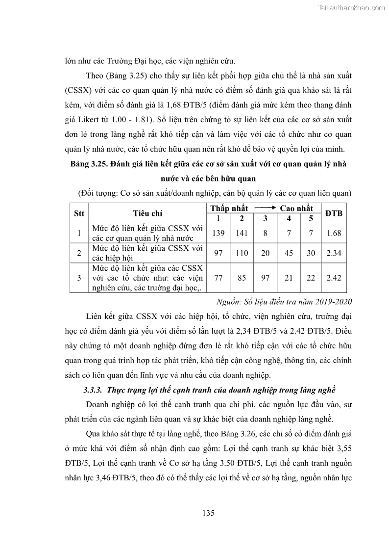 Luận án tiến sĩ quản trị kinh doanh Phát triển làng nghề truyền thống đá mỹ nghệ Non Nước - 13 Trang 149