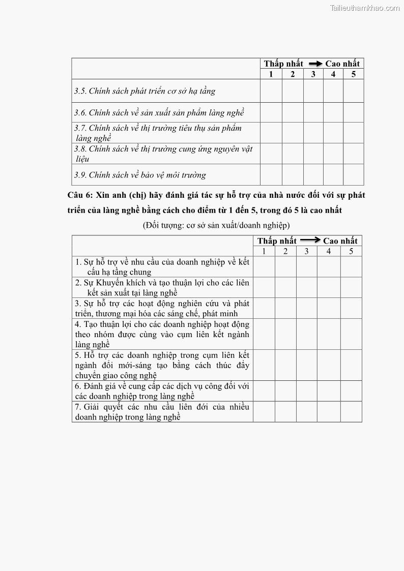 Luận án tiến sĩ quản trị kinh doanh Phát triển làng nghề truyền thống đá mỹ nghệ Non Nước - 19 Trang 227