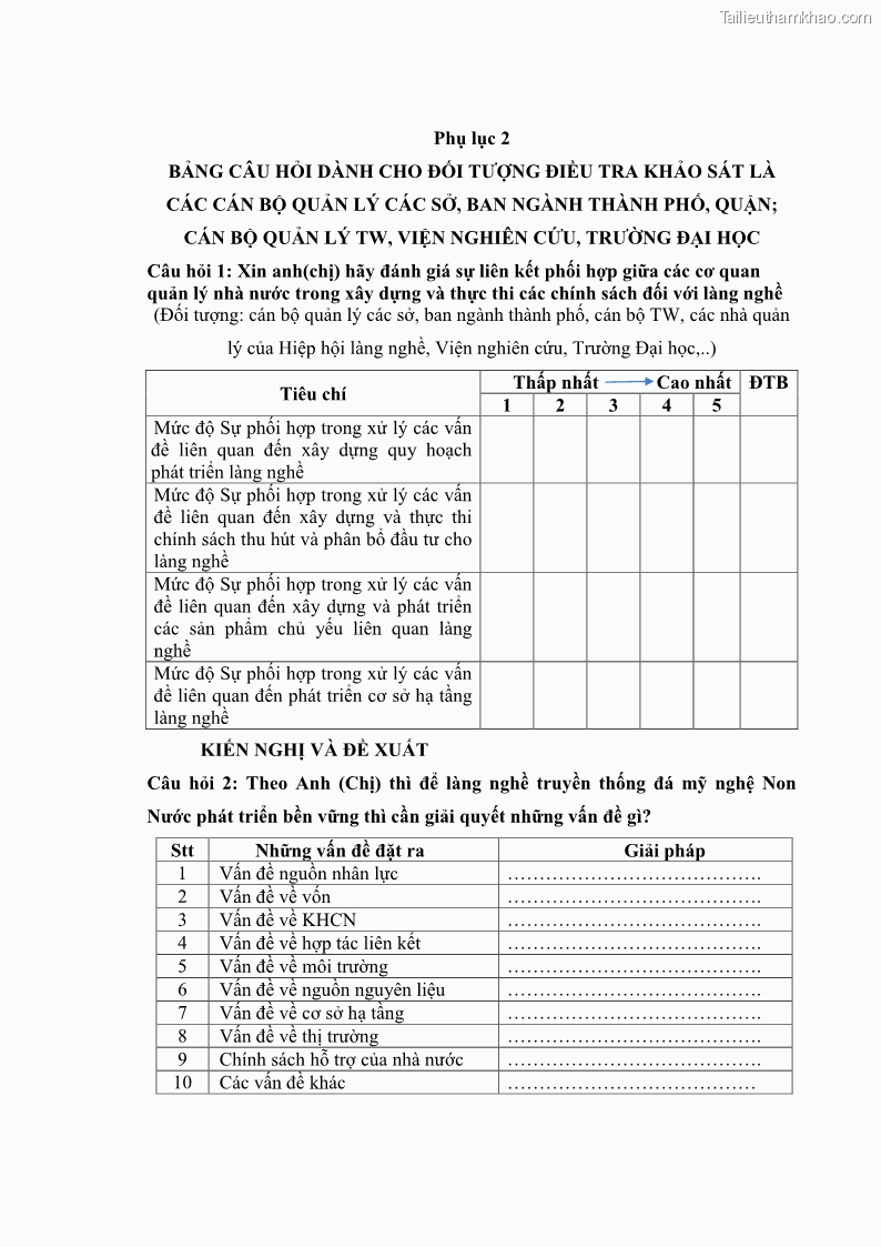 Luận án tiến sĩ quản trị kinh doanh Phát triển làng nghề truyền thống đá mỹ nghệ Non Nước - 19 Trang 228